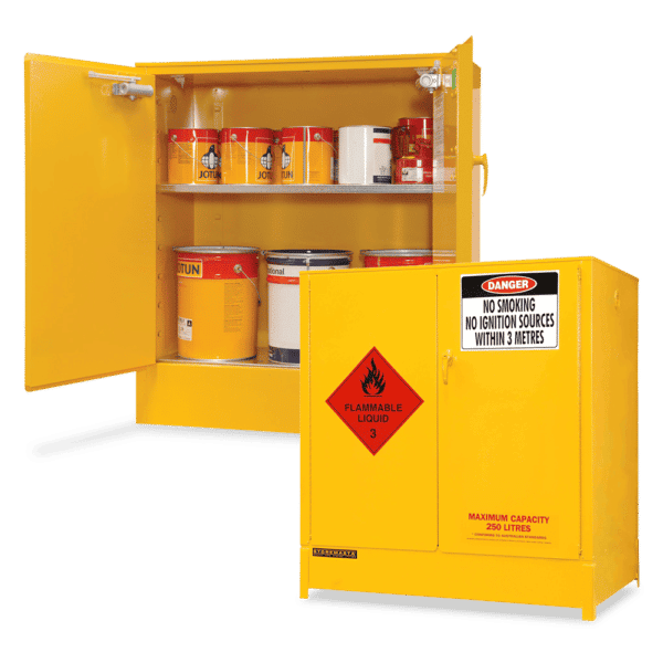 Indoor Dangerous Good Cabinets - Class 3 (Flammable Liquids)