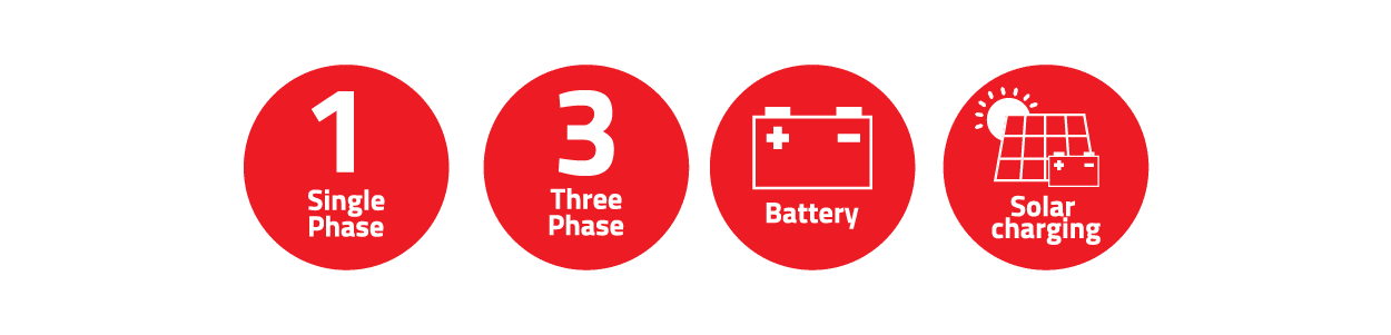 Our-brand-versatip-tip-options-4
